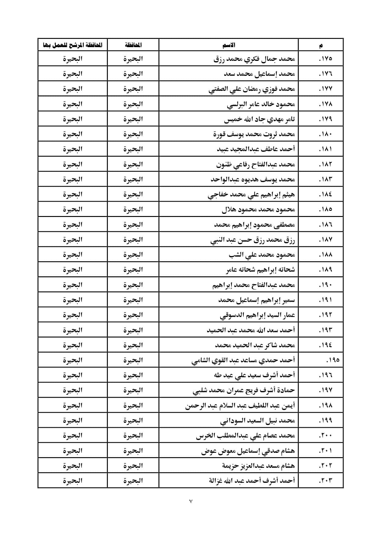 الاعلان بالمحافظات page 0007