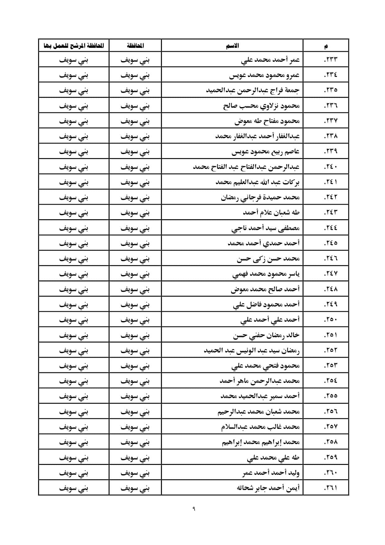 الاعلان بالمحافظات page 0009