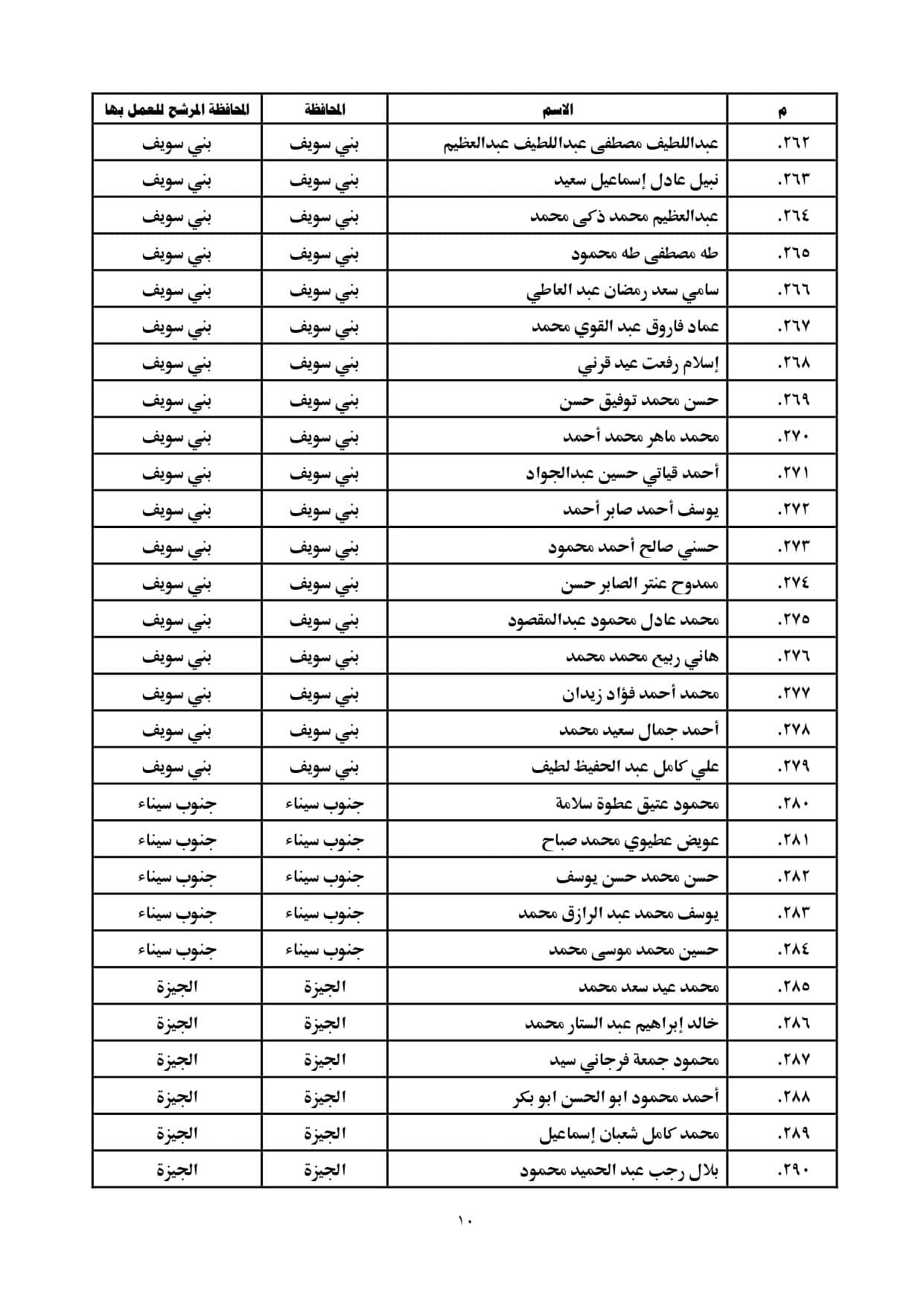 الاعلان بالمحافظات page 0010