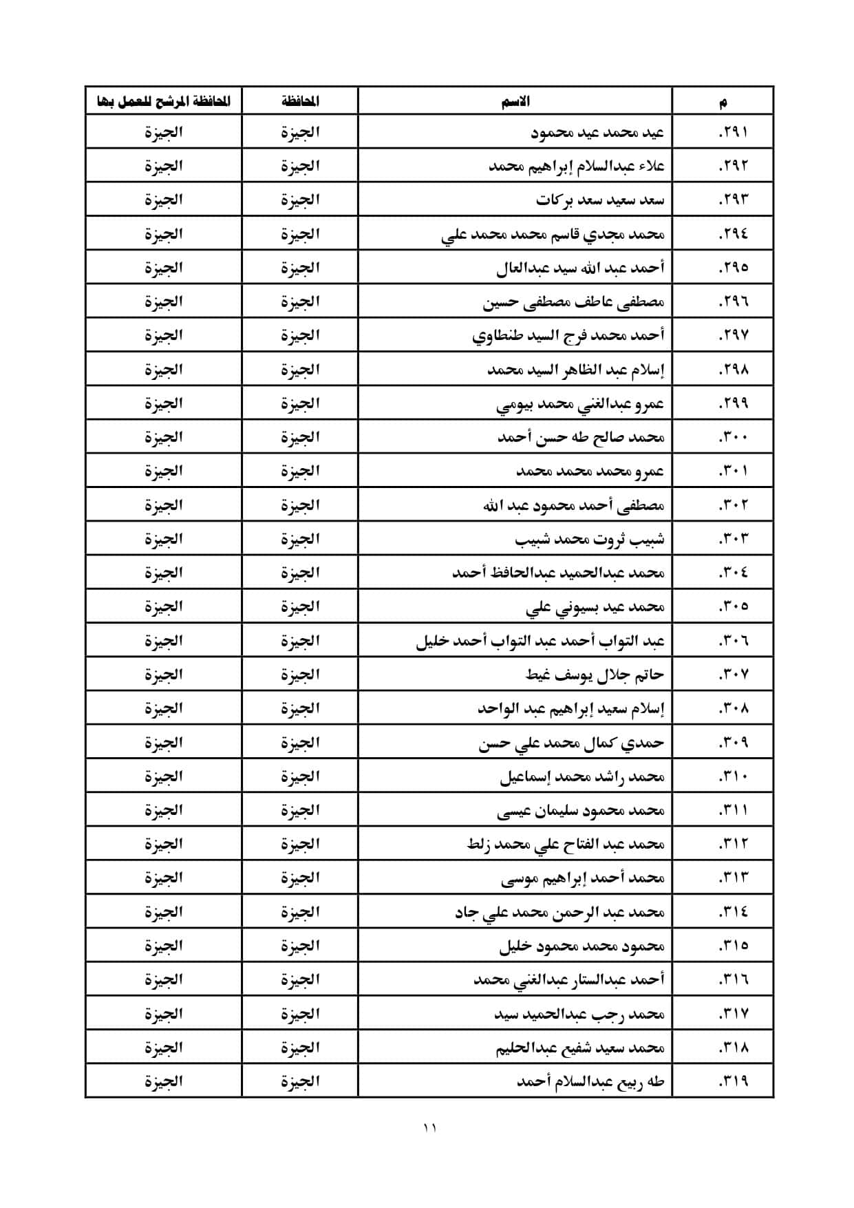 الاعلان بالمحافظات page 0011