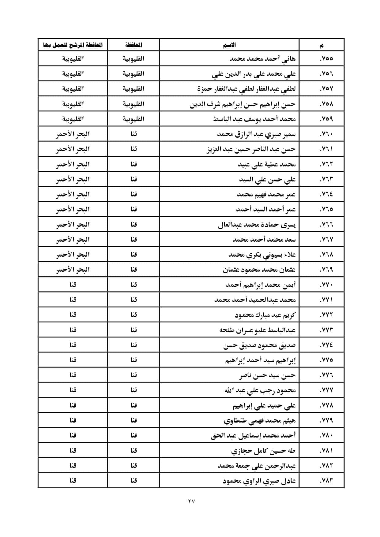 الاعلان بالمحافظات page 0027