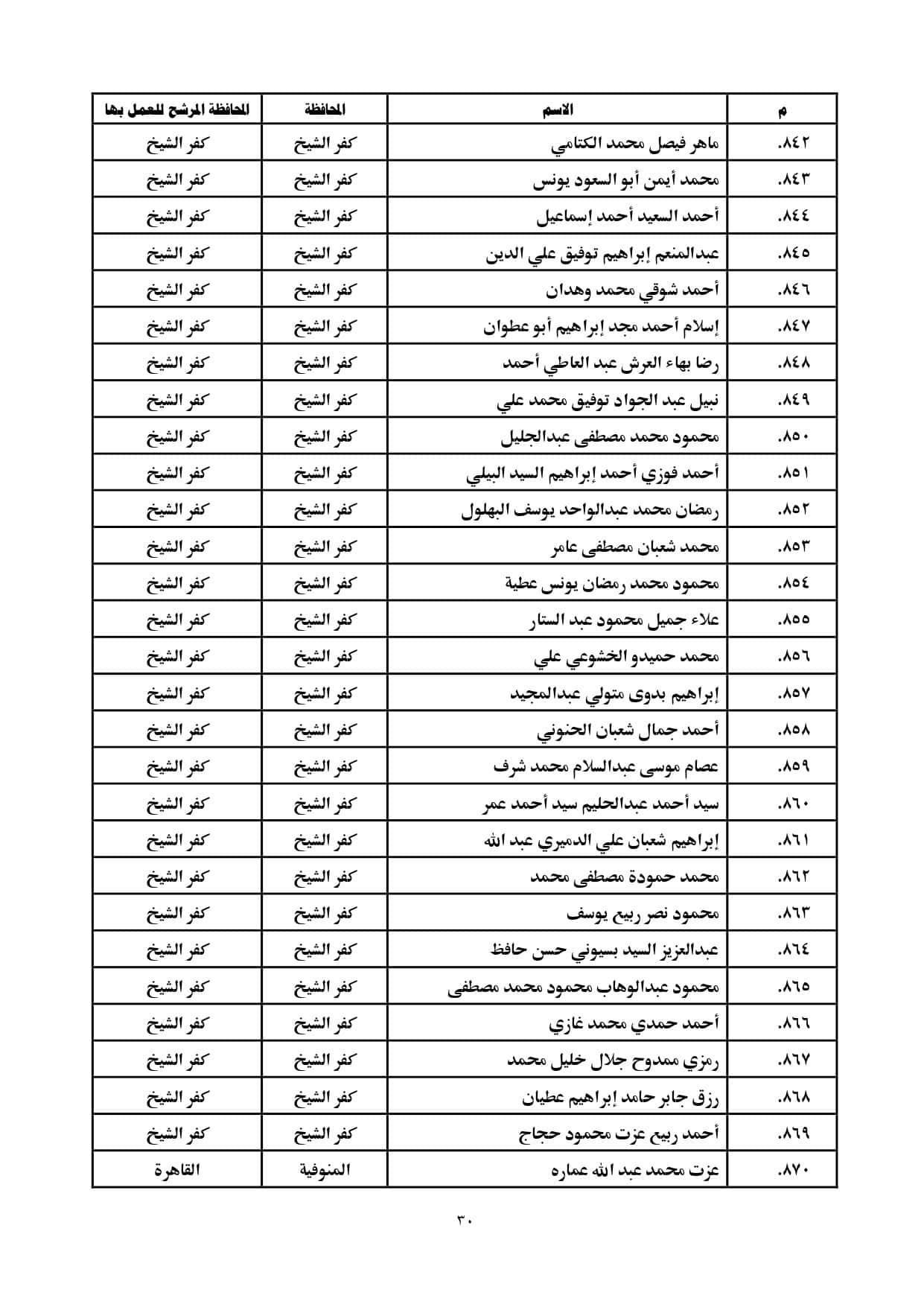 الاعلان بالمحافظات page 0030