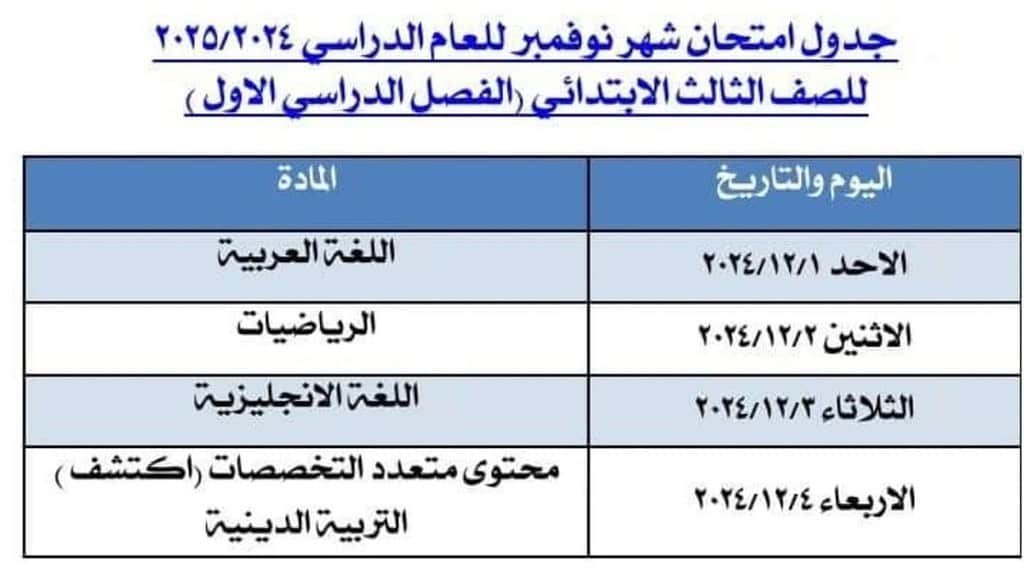 جدول امتحانات الصف الثالث الابتدائي بالجيزة نوفمبر 2024