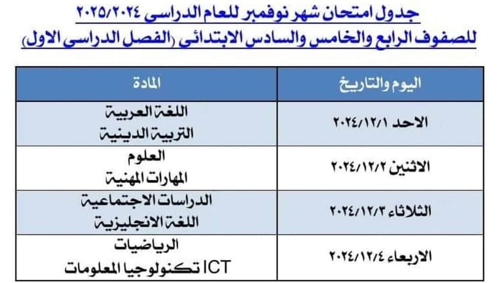 جدول امتحانات الصف الرابع الخامس السادس الابتدائي بالجيزة نوفمبر 2024