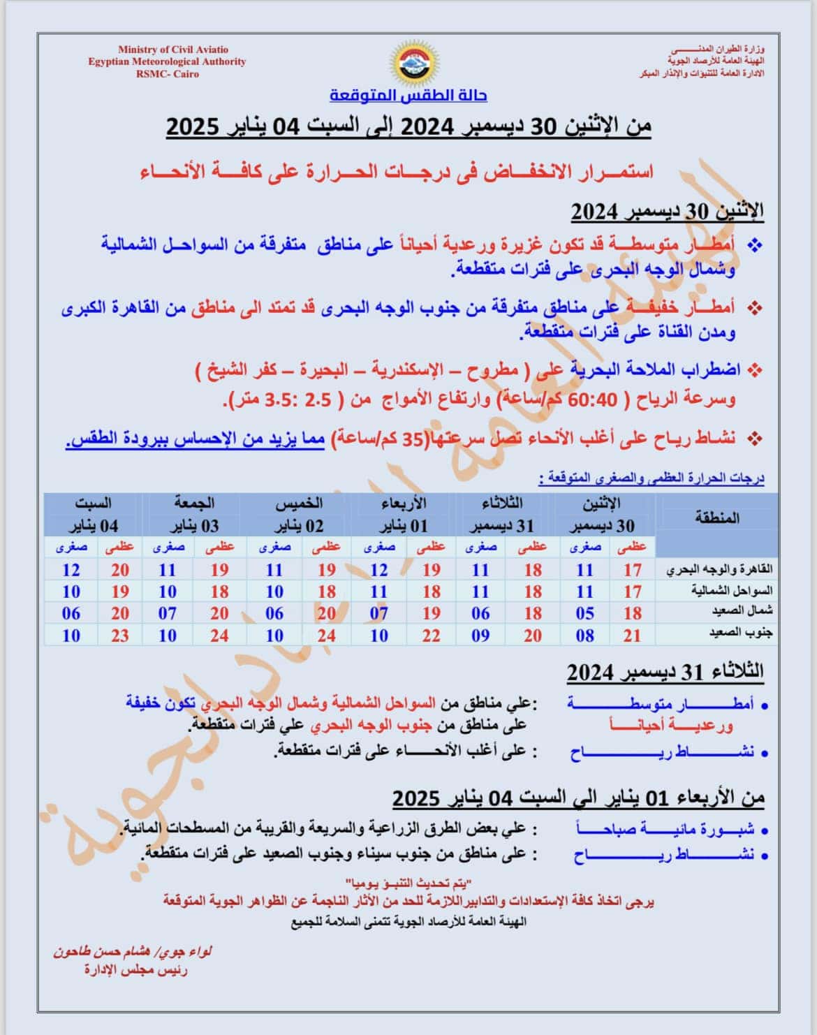 أخبار حالة الطقس حتى 4 يناير