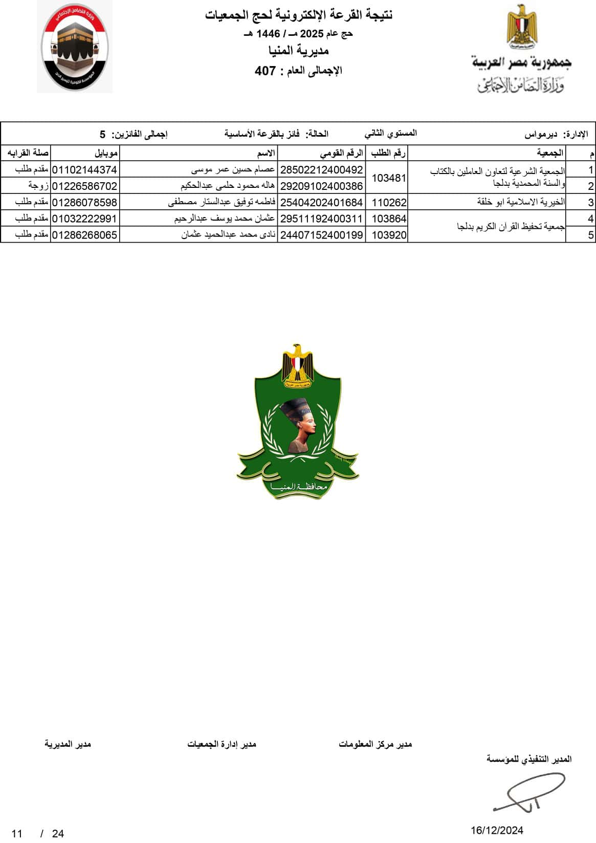 منيا11 1