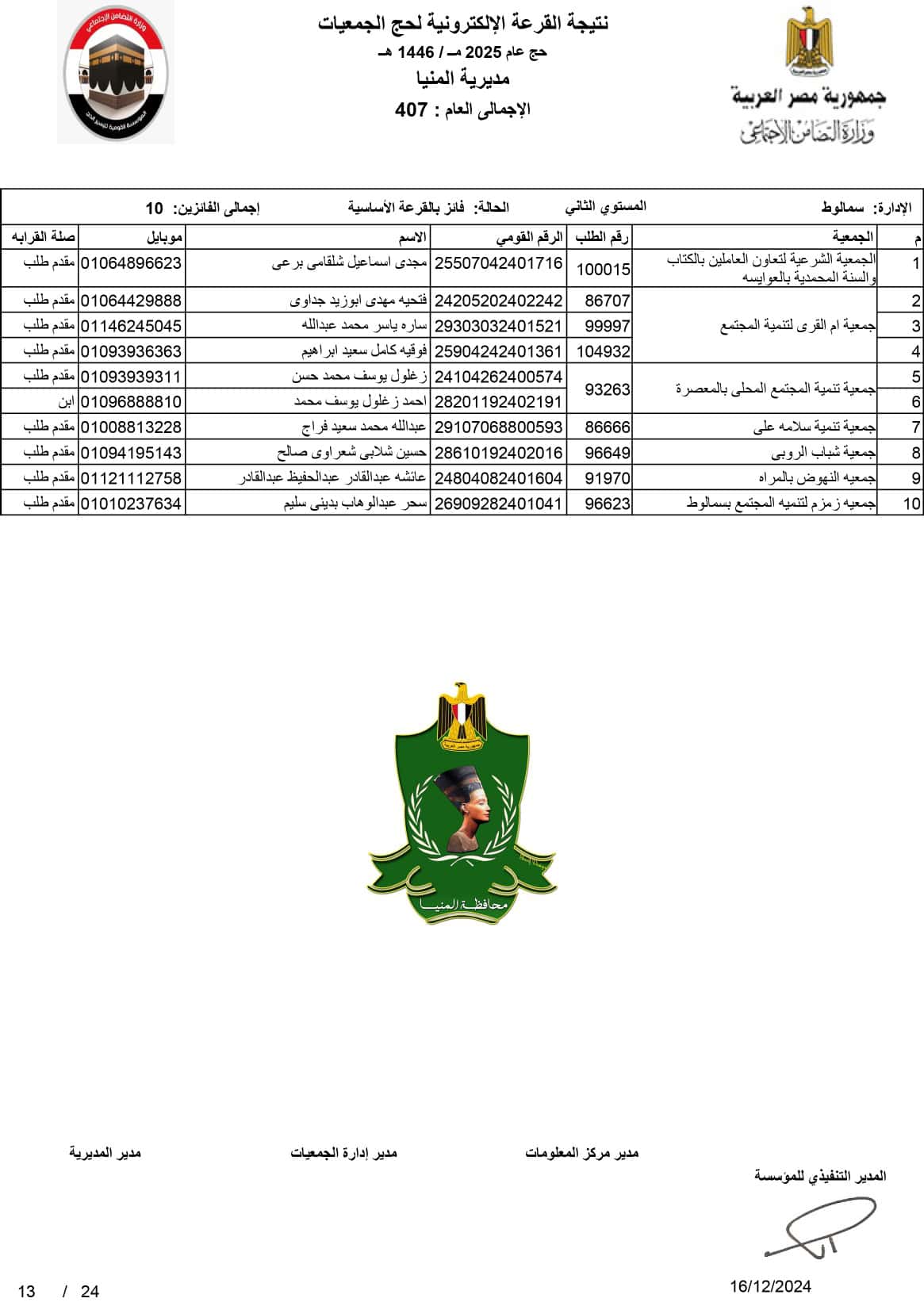 منيا13 1