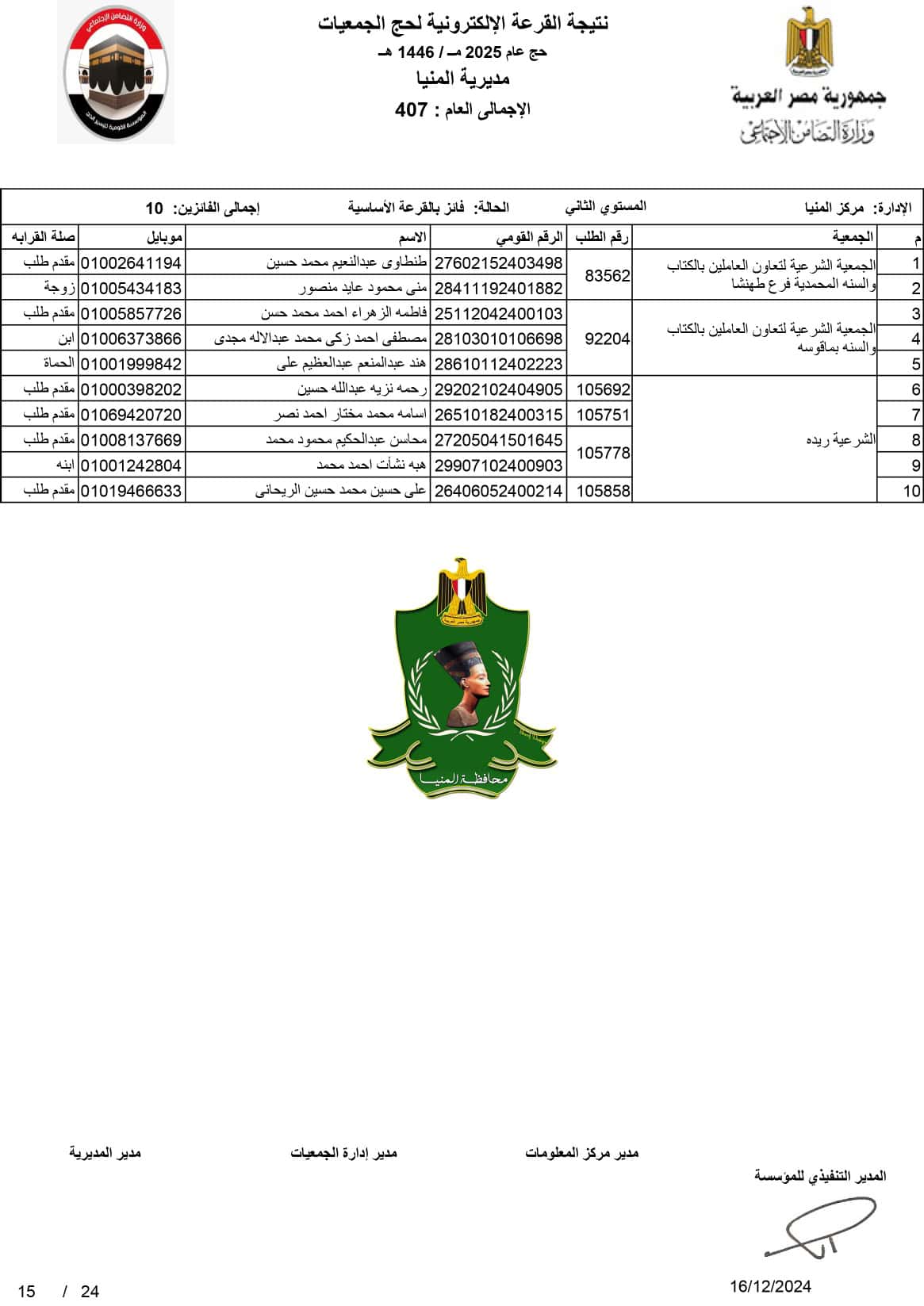 منيا15 1