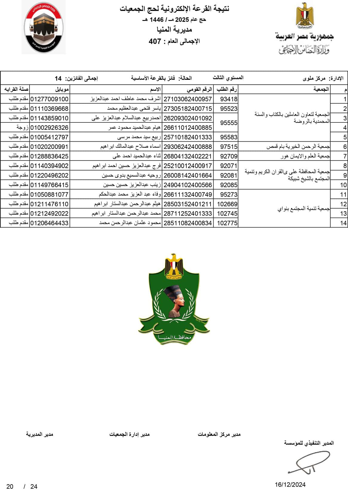 منيا20 1