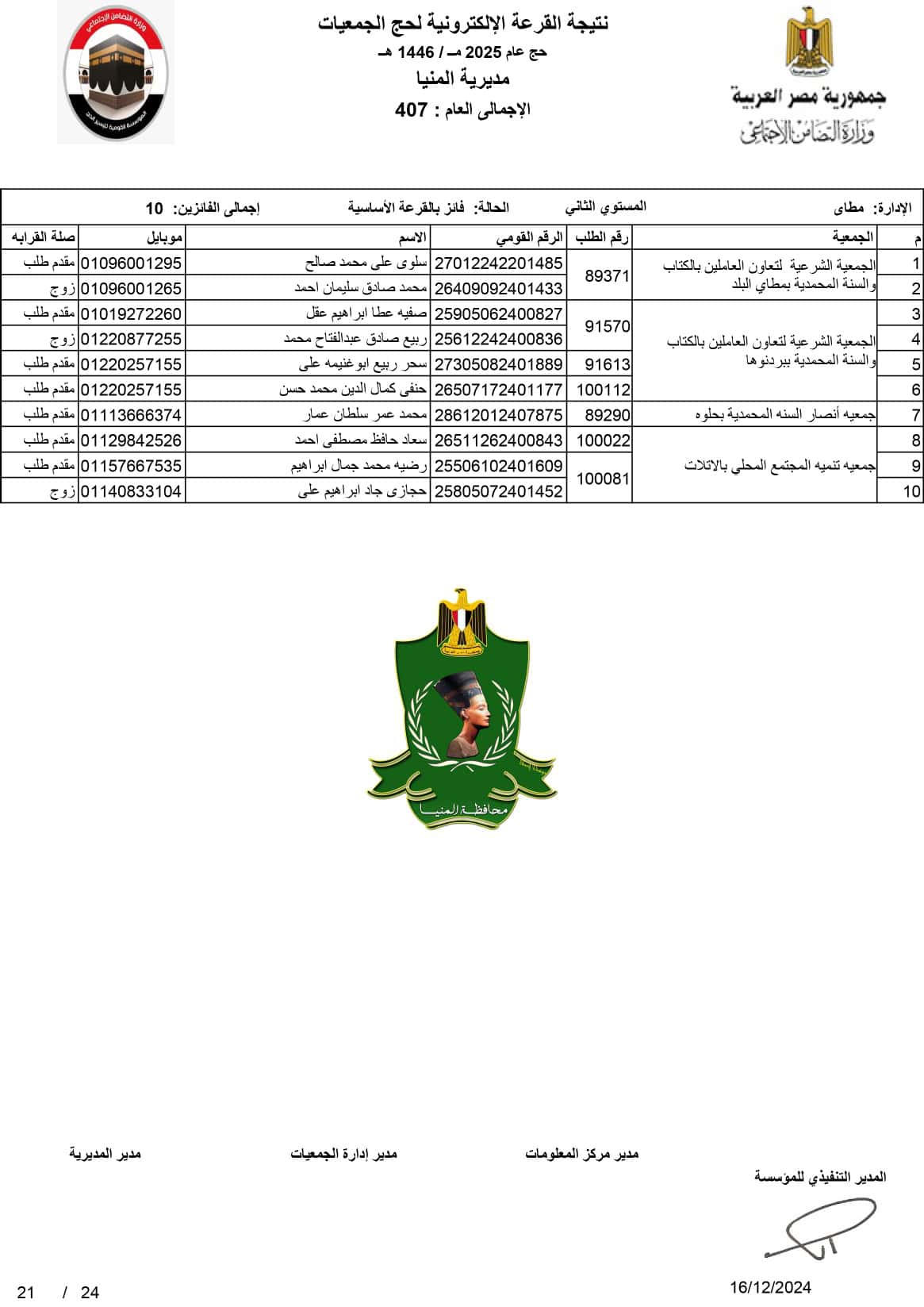 منيا21