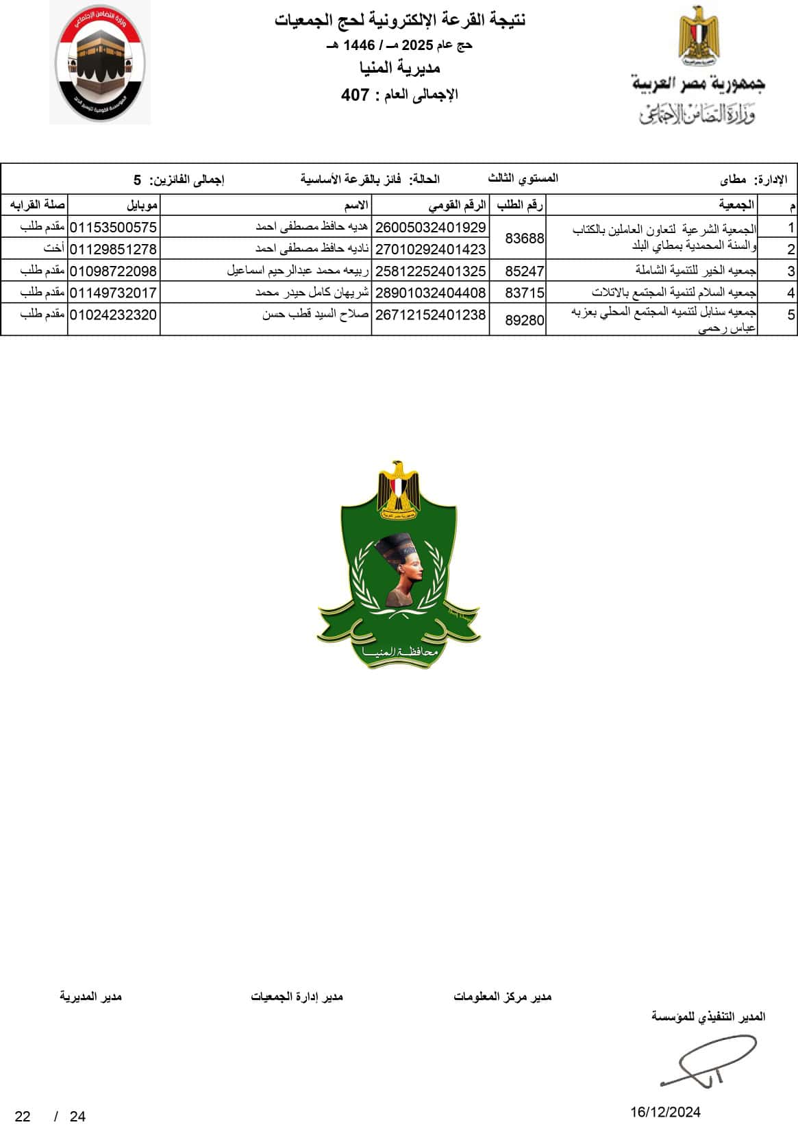 منيا22 1