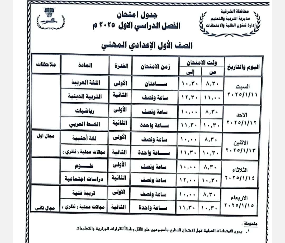 الإعدادي المهني