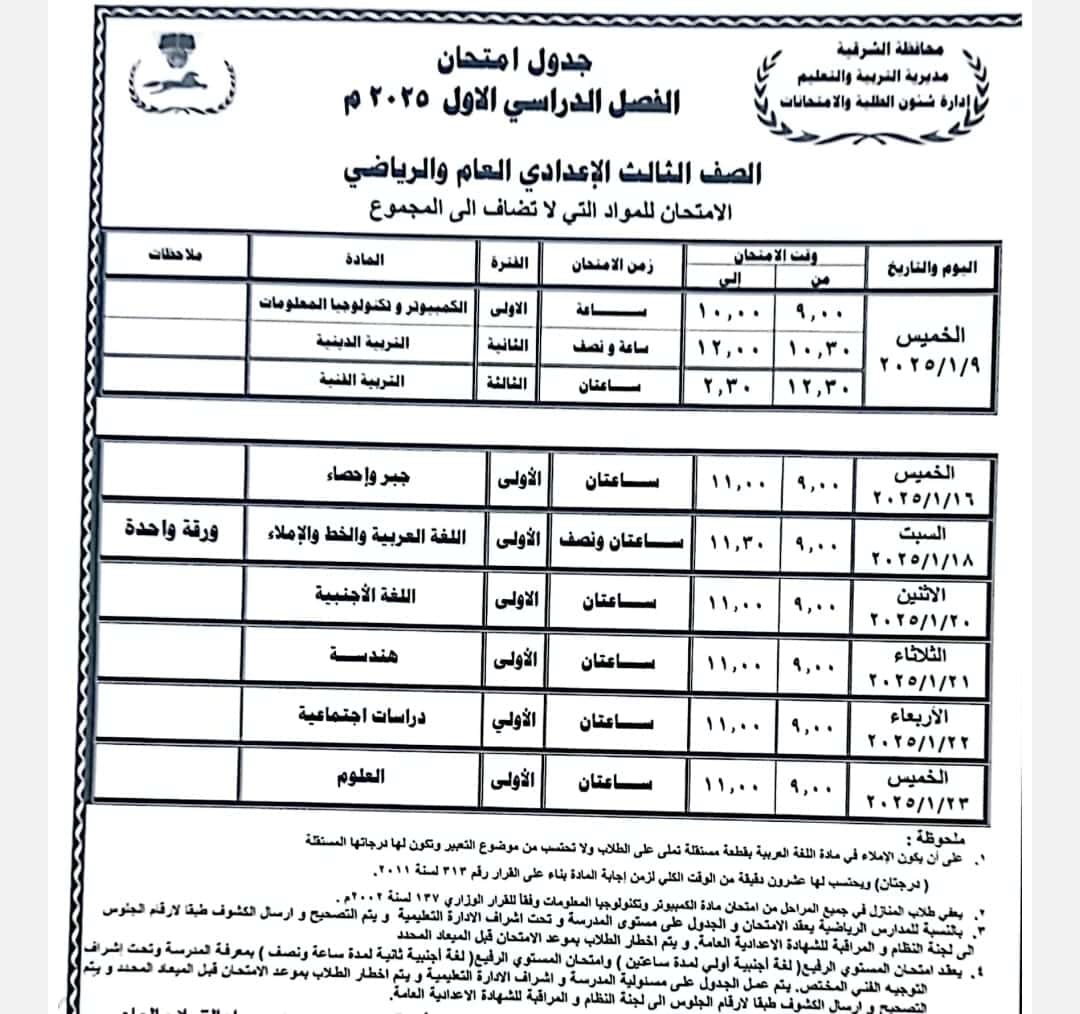 الإعدادي