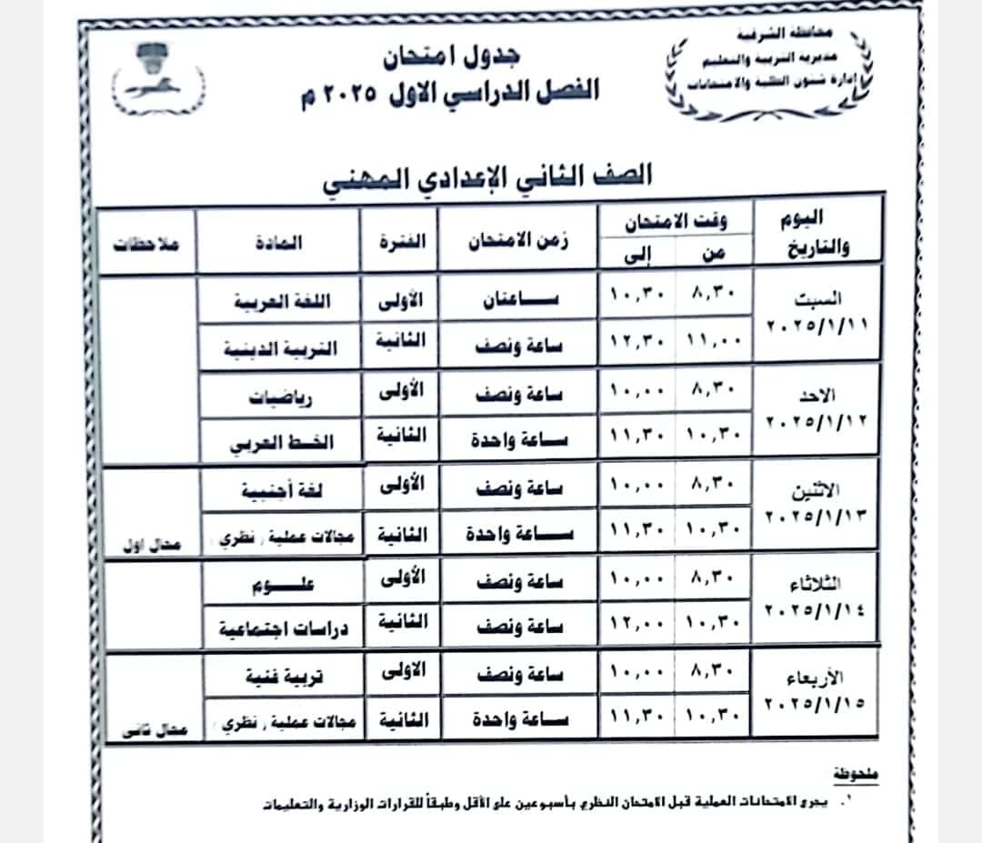 الإعدادي المهني