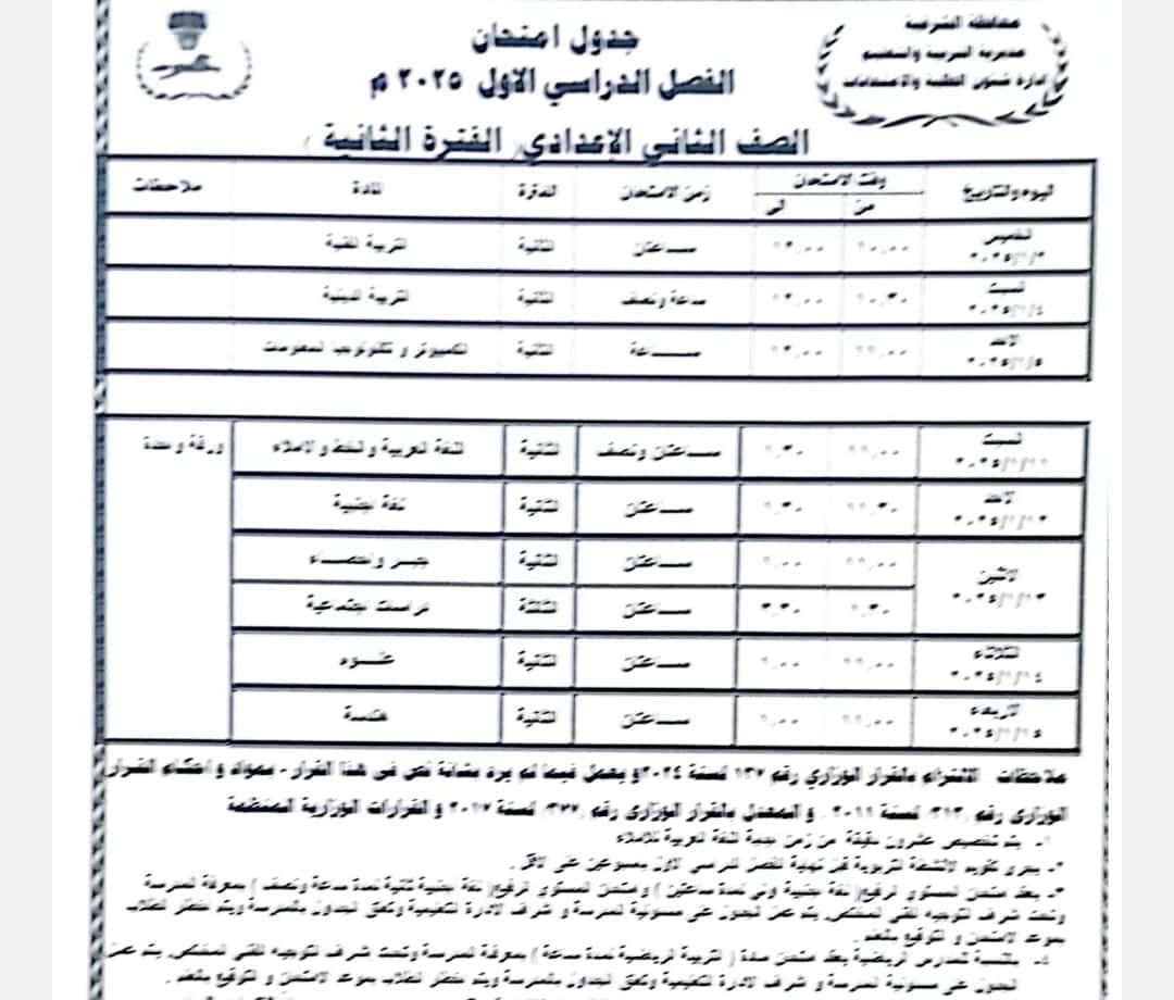 الإعدادي