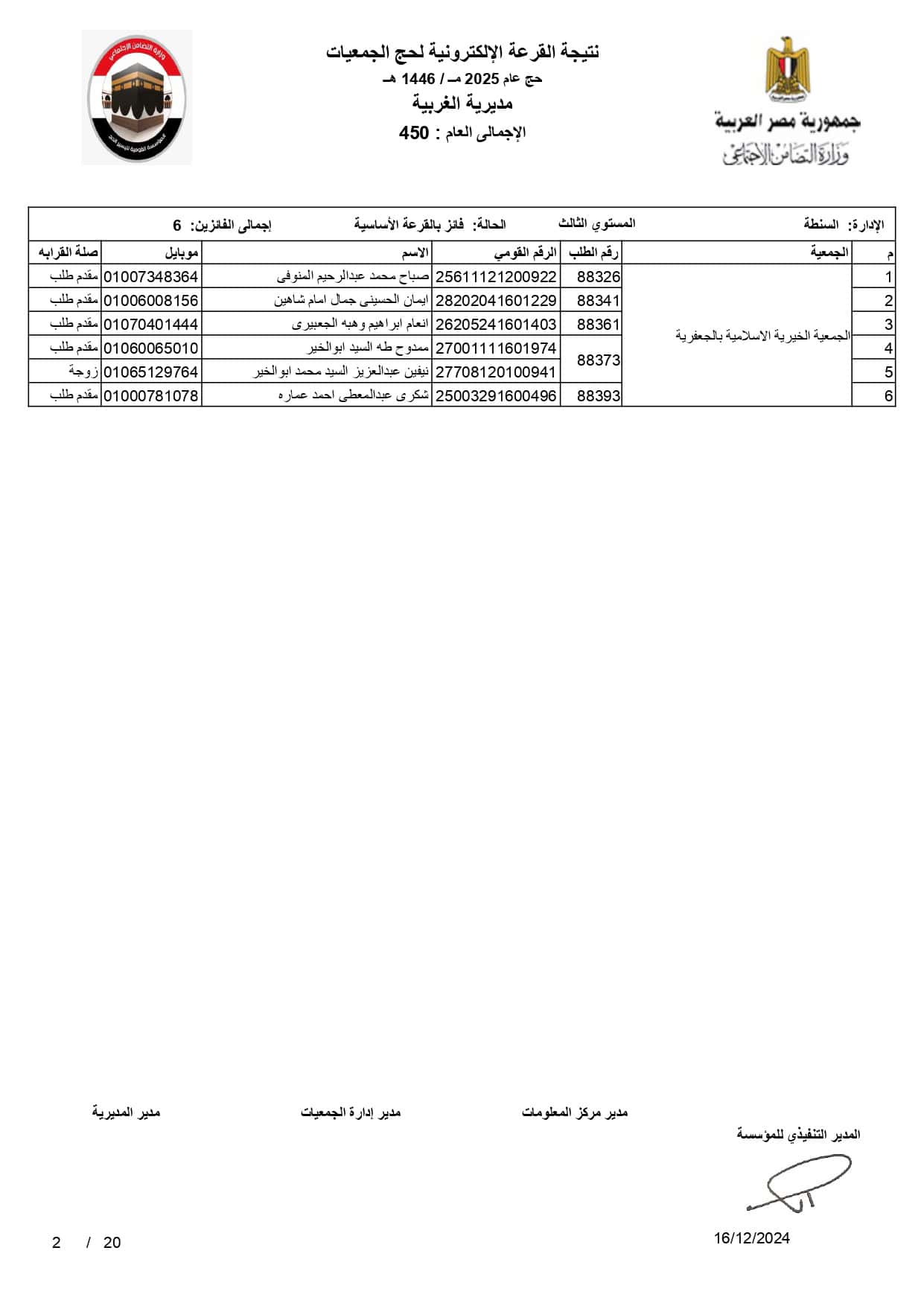 بقرعة حج الجمعيات الأهلية 2025