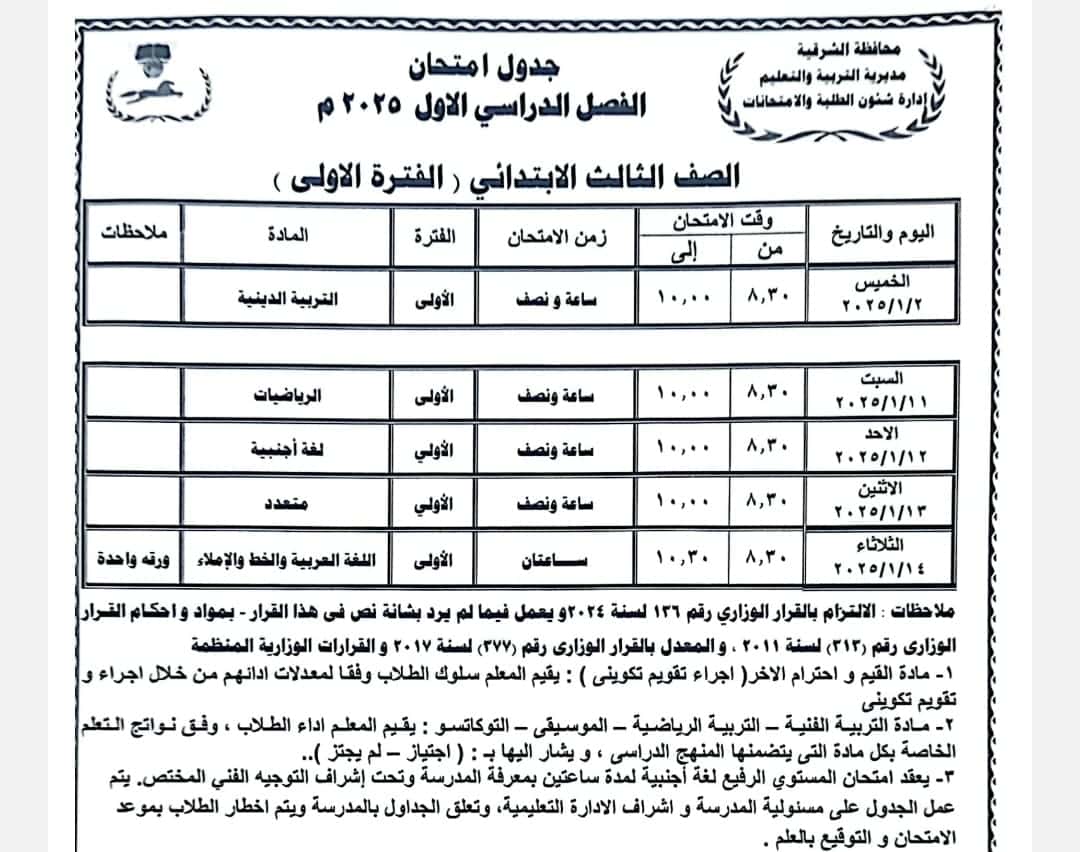 الدراسي الأول الشرقيه