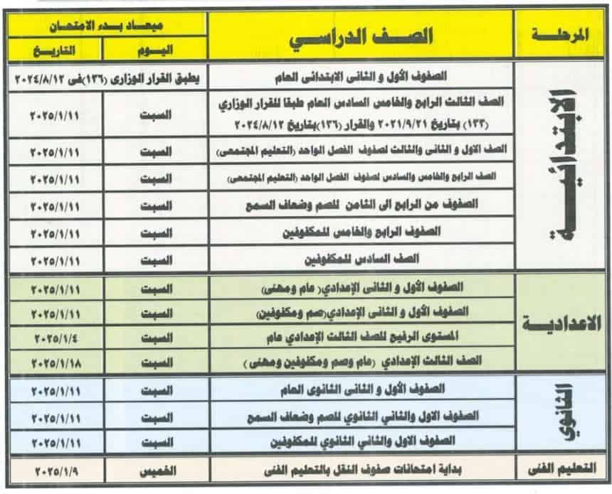 جدول امتحانات منتصف العام دمياط 2025