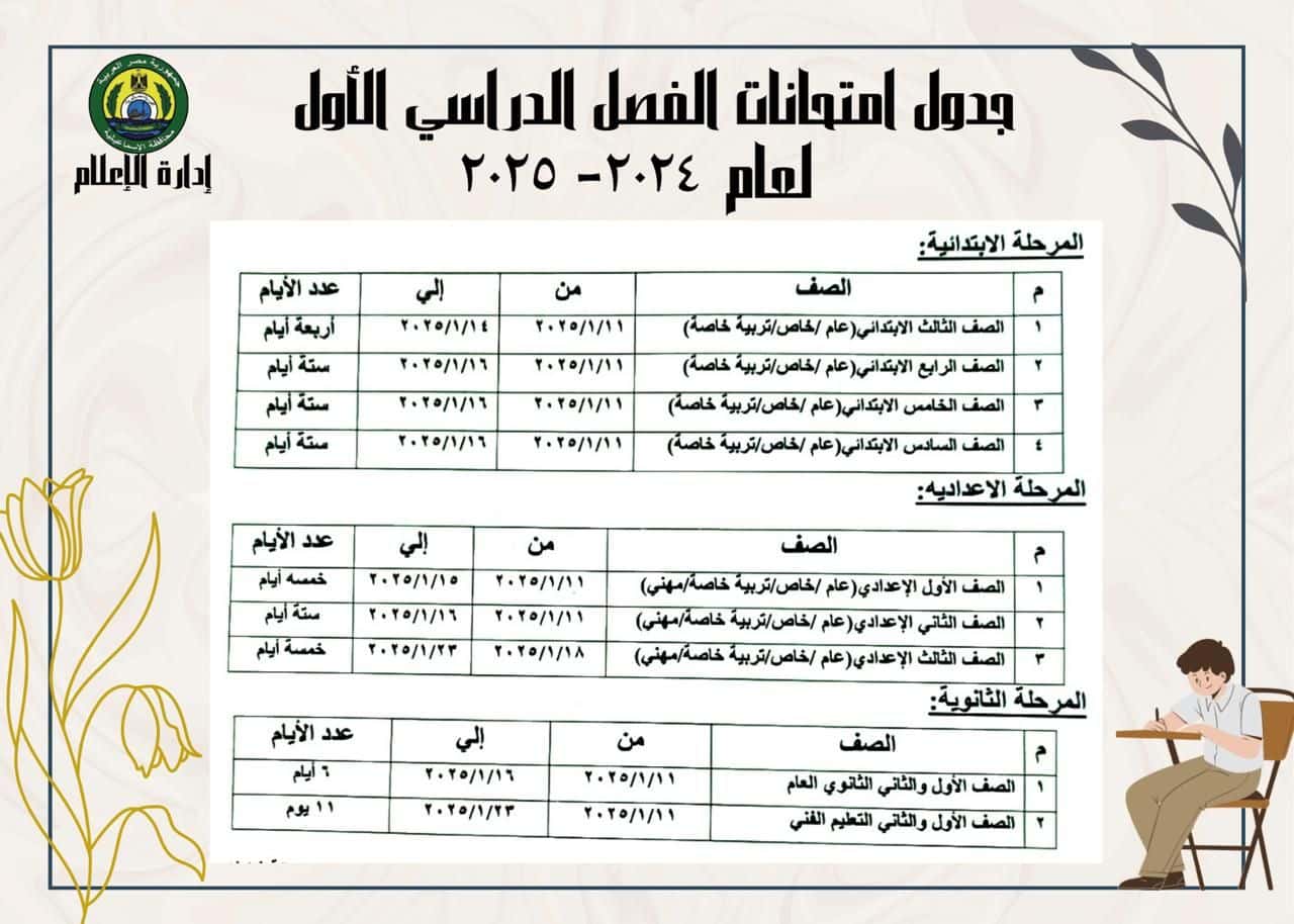 جدول امتحانات نصف العام بالإسماعيلية 2025