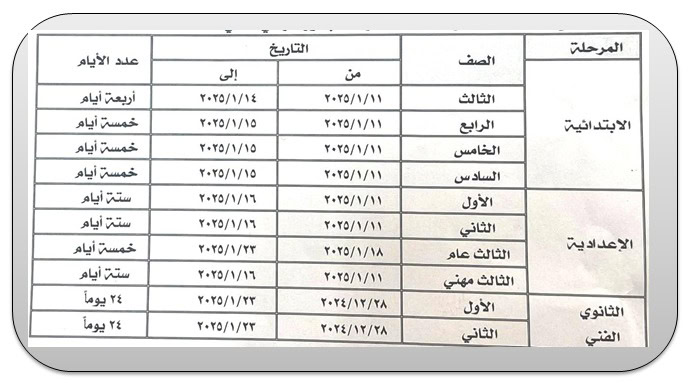 جدول امتحانات نصف العام بالمنوفية 2025