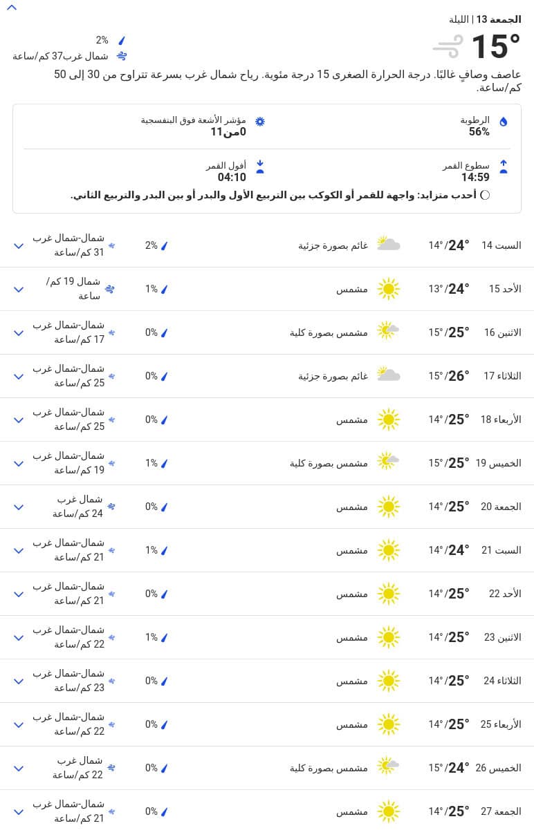 درجات الحرارة المتوقعة بالغردقة الأسبوع المقبل