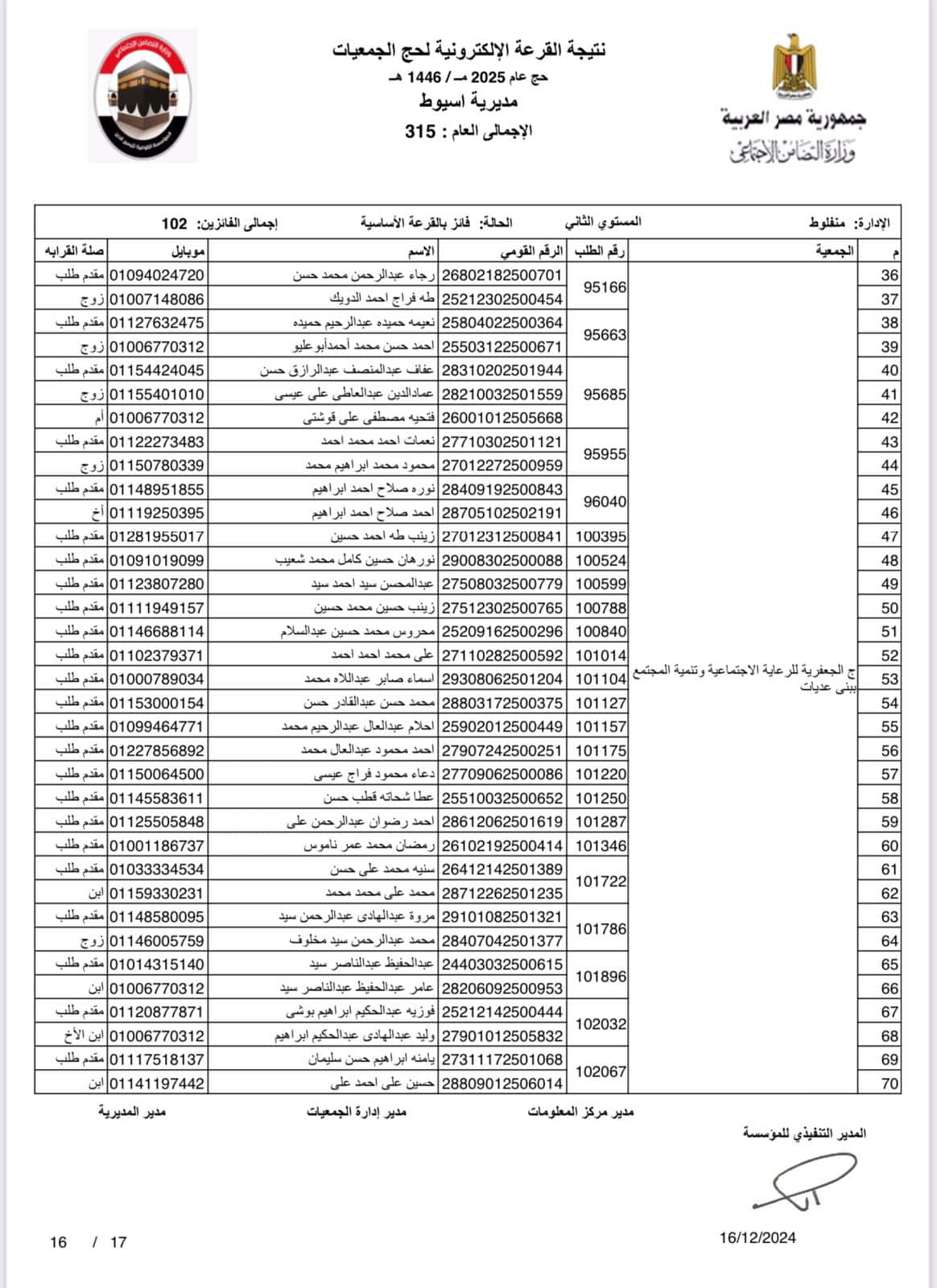 الحج أسيوط 1